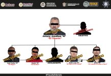 Cae “El Tiburón”, líder de “Los Deltas”, y cinco integrantes en operativo en el Valle de Toluca
